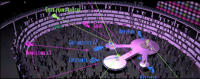 Layout for Richard Cocciante (prep before shooting)